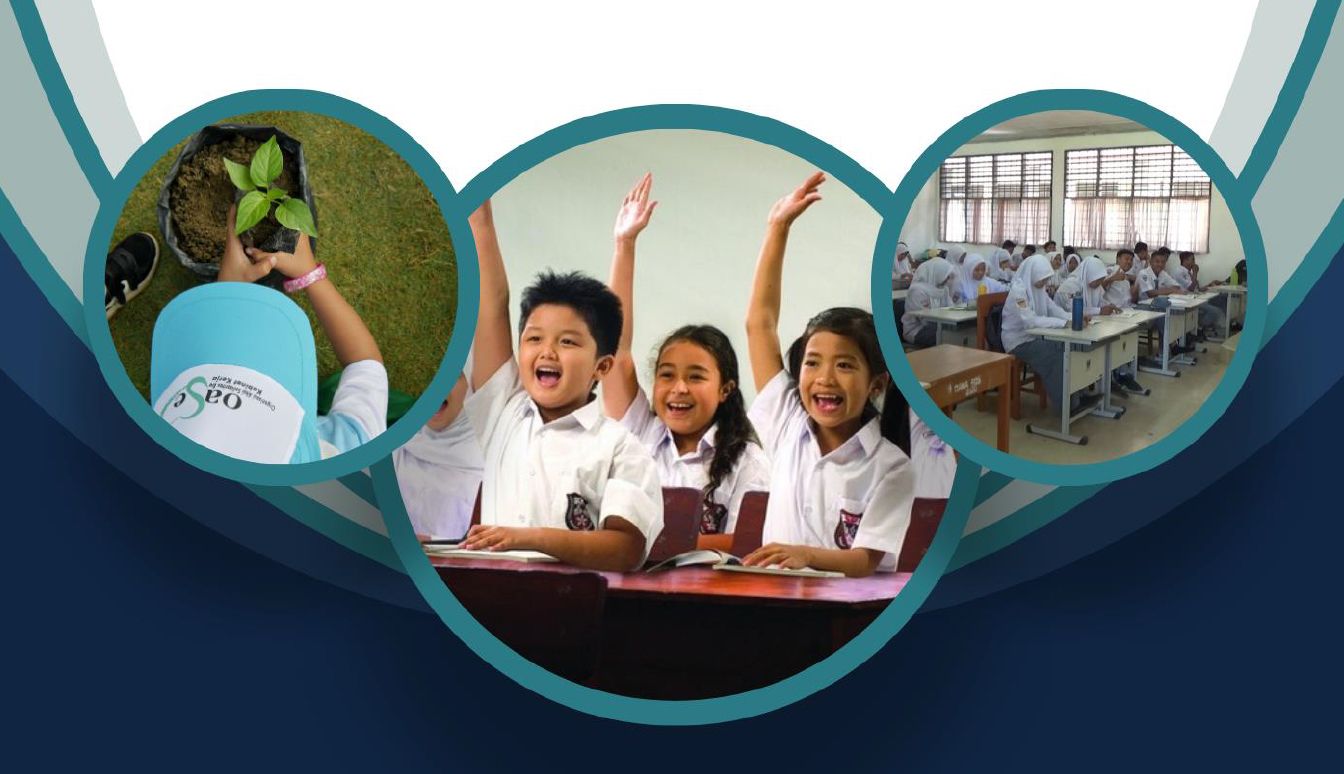 Laporan Kinerja Setditjen PAUD Dasmen Tahun 2024